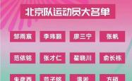 职业篮球联赛球队实力大牌对决